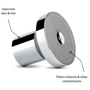 THE FILTERED SHOWERHEAD